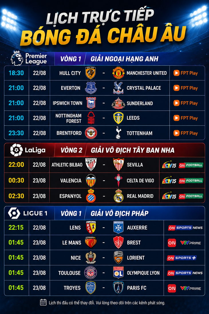 OK9 - Lịch thi đấu bóng đá 29/8: Sôi động đỉnh cao châu Âu 3 OK9 - Lịch thi đấu bóng đá 29/8: Sôi động đỉnh cao châu Âu